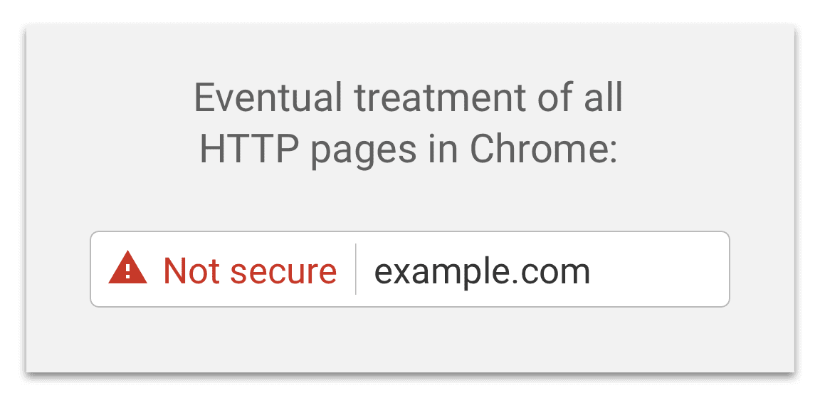 Google Chrome marks HTTP pages Not Secure
