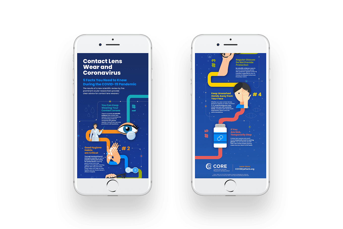 CORE contact lens wear and coronavirus infographic mockup displayed on phone