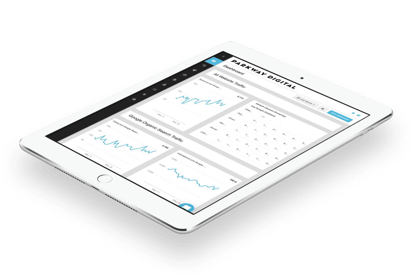 Parkway Digital website audit Agency Analytics page