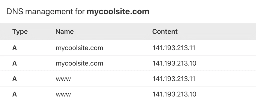 Screenshot of DNS management